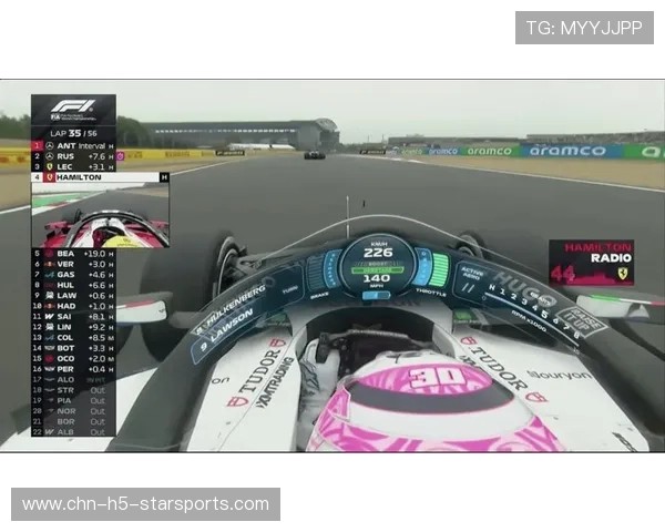 赛车比赛数据驱动战术优化 赛车比赛数据驱动战术优化